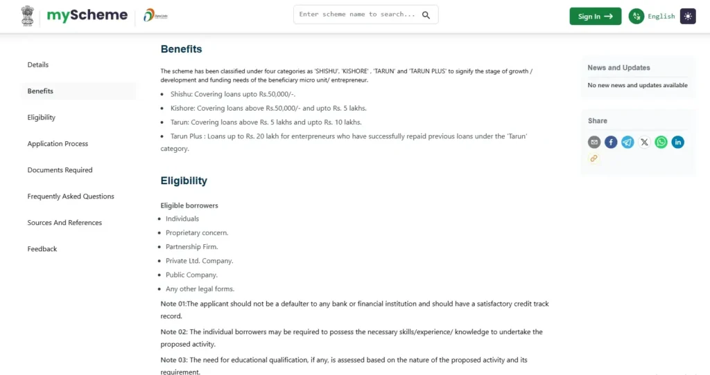 Benefit and eligibility of PM Mudra Loan Yojana