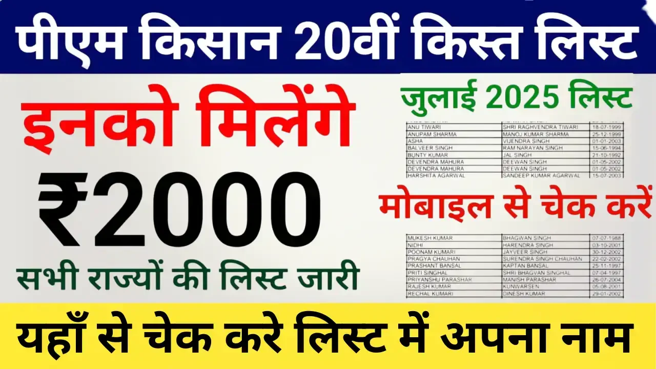 PM Kisan 20वीं किस्त की जानकारी मोबाइल पर चेक करते किसान