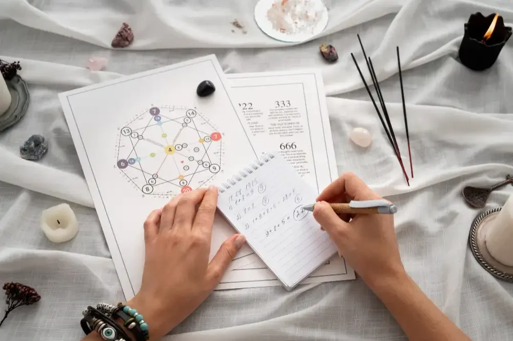 Aaj Ka Rashifal – Daily Pro Tip for Zodiac Signs Based on Horoscope